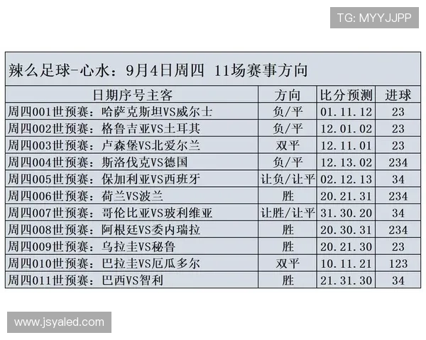 9月4日足球比赛直播观看渠道及平台推荐详解 9月4日足球比赛直播观看渠道及平台推荐详解