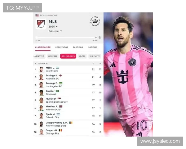 38岁梅西闪耀MLS赛场单季29球助攻惊人荣膺双料王者